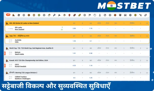 सट्टेबाजी विकल्प और सुव्यवस्थित