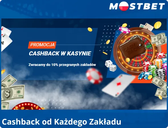 Cashback od Każdego Zakładu